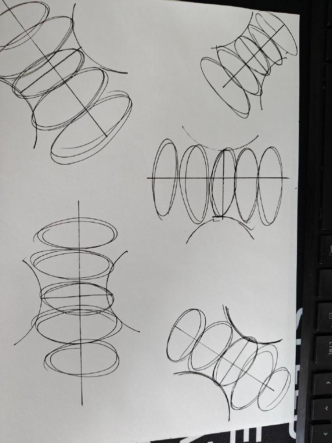 Funnels exercise with ellipses